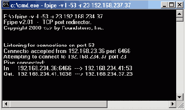   fpipe    