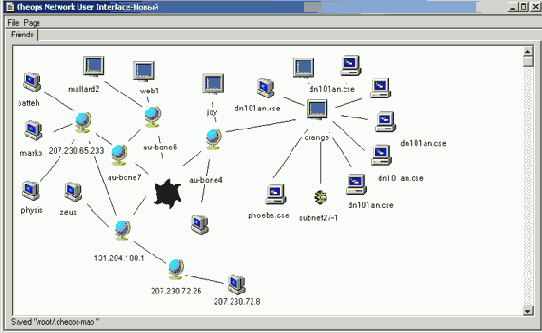 Пакет cheops с графическим интерфейсом